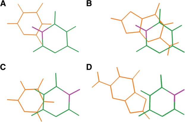 FIGURE 3.