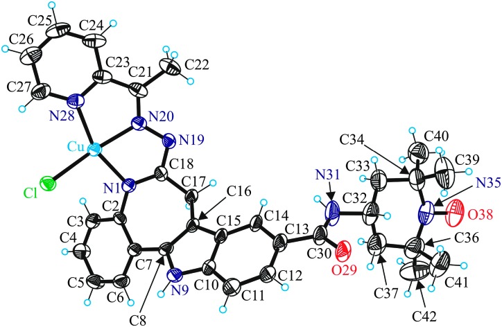 Fig. 2