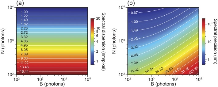 FIG. 4.