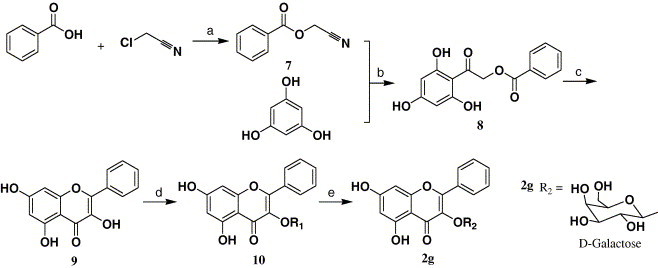 Scheme 2