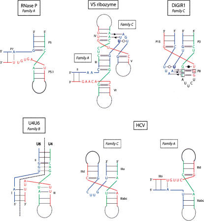 FIGURE 10.