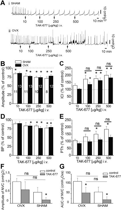 Fig. 9.