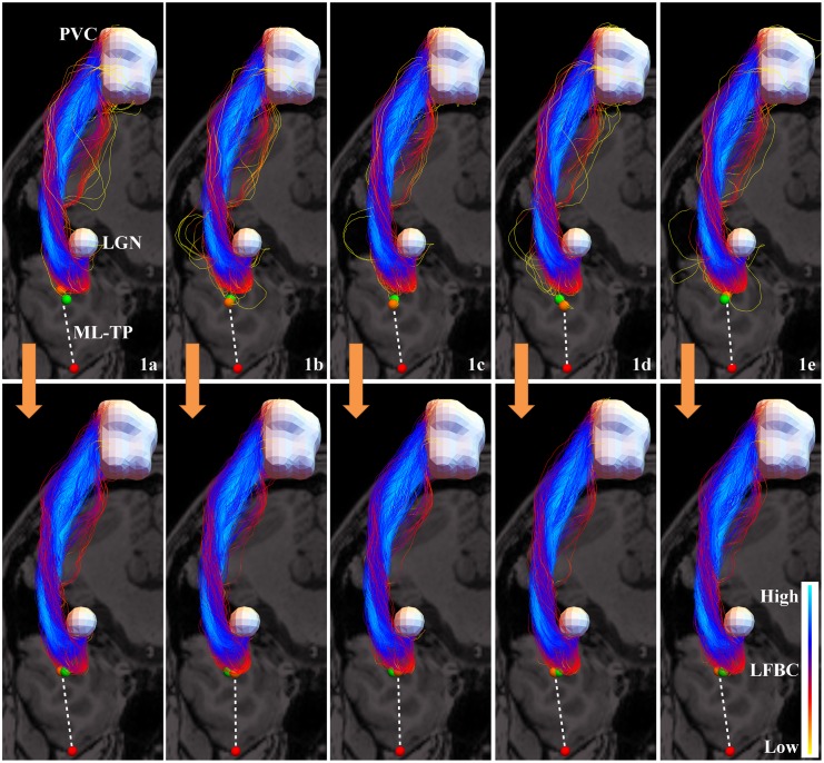 Fig 14