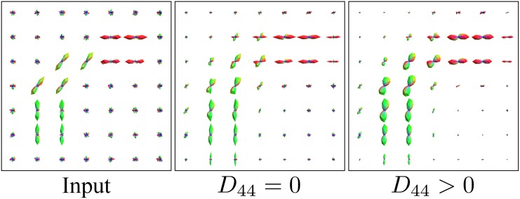 Fig 5