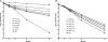 FIG. 2.