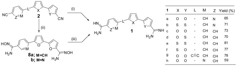 Scheme 3