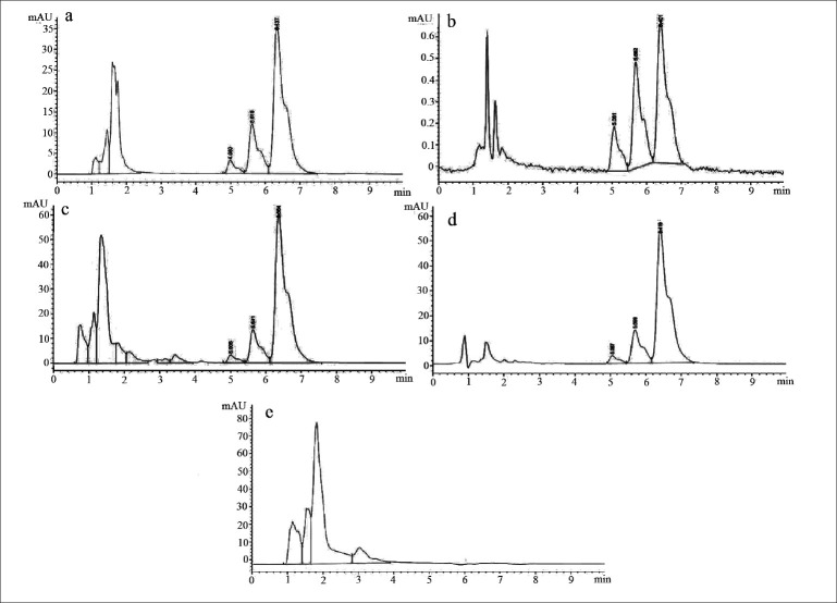 Fig. 5