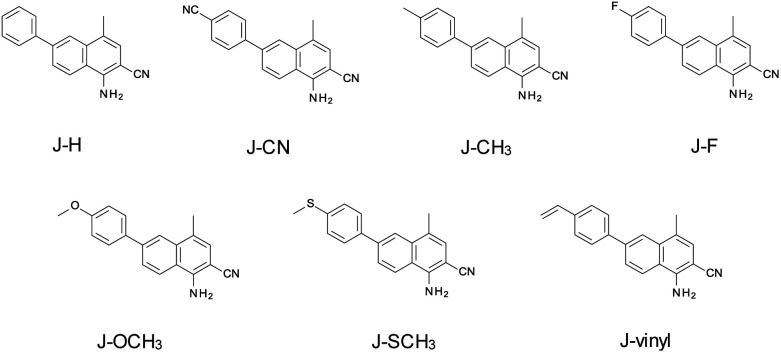 Scheme 2