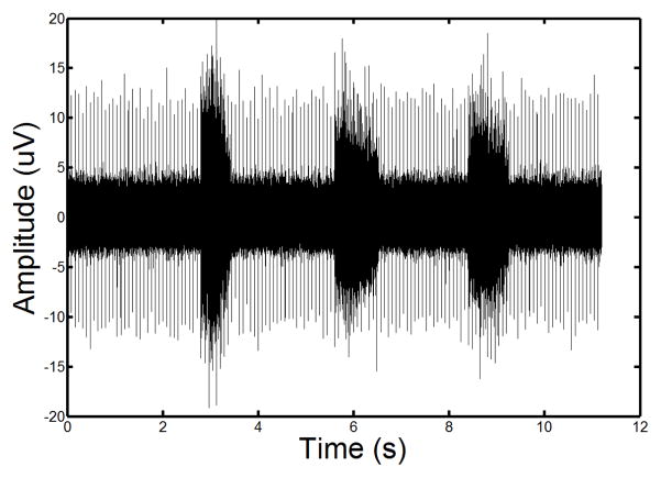 Fig. 11