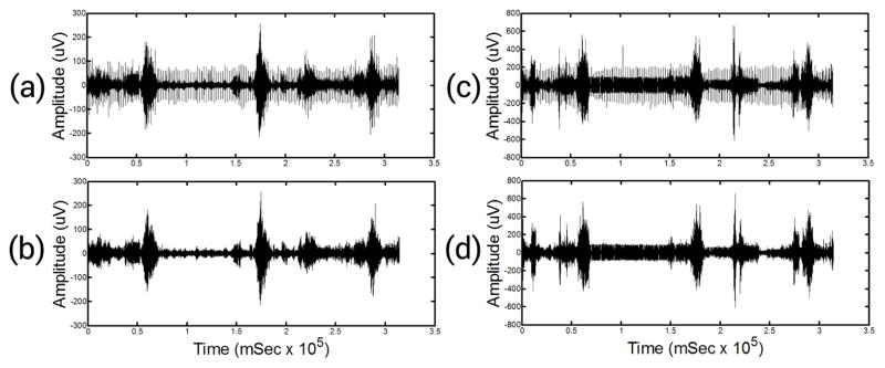 Fig. 14