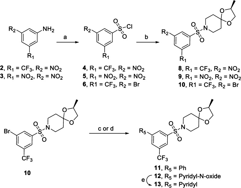 Scheme 1