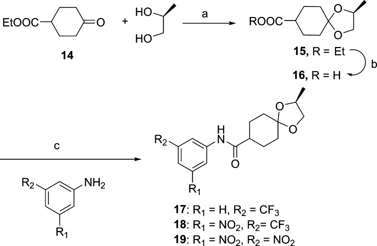 Scheme 2