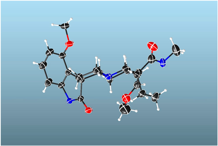 Figure 3.