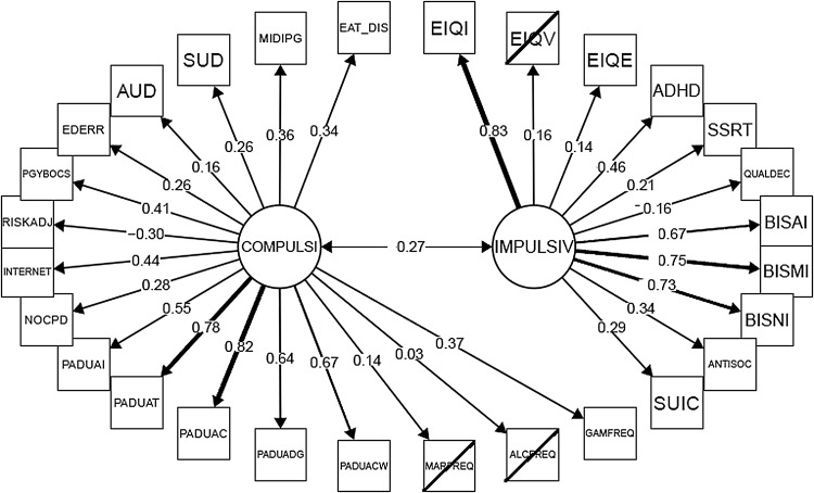 Fig. 2.