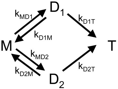 Mechanism D