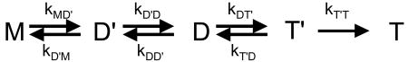 Mechanism C