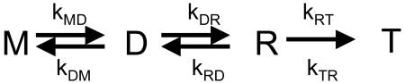 Mechanism E