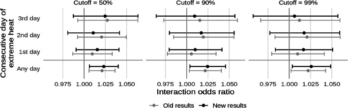 graphic file with name 12940_2024_1072_Figd_HTML.jpg