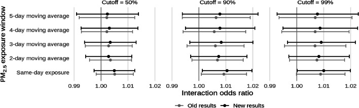 graphic file with name 12940_2024_1072_Fige_HTML.jpg