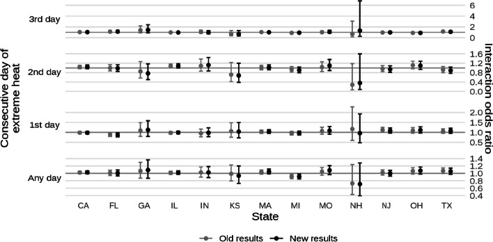 graphic file with name 12940_2024_1072_Figi_HTML.jpg