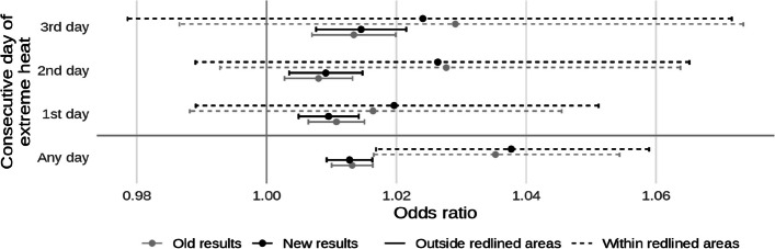 graphic file with name 12940_2024_1072_Figb_HTML.jpg