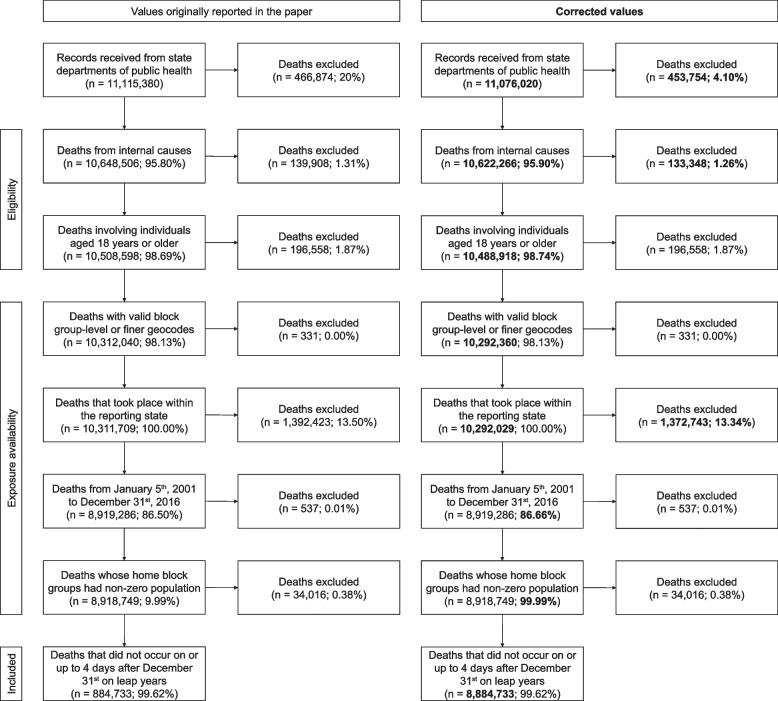 graphic file with name 12940_2024_1072_Figa_HTML.jpg