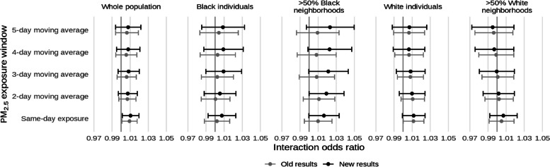 graphic file with name 12940_2024_1072_Figh_HTML.jpg