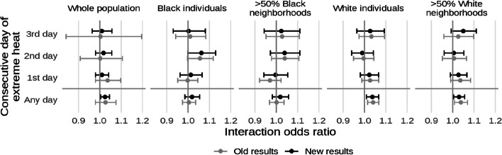 graphic file with name 12940_2024_1072_Figg_HTML.jpg