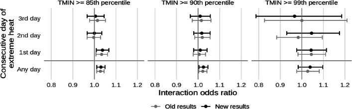 graphic file with name 12940_2024_1072_Figf_HTML.jpg