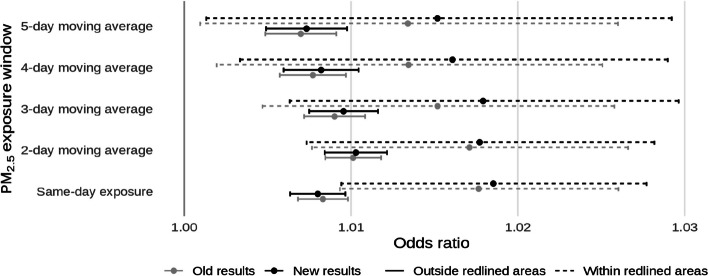 graphic file with name 12940_2024_1072_Figc_HTML.jpg