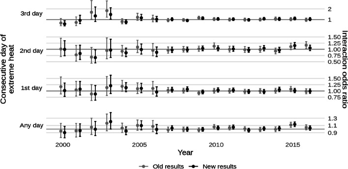 graphic file with name 12940_2024_1072_Figk_HTML.jpg