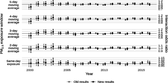 graphic file with name 12940_2024_1072_Figl_HTML.jpg