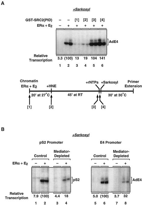 FIG. 10.