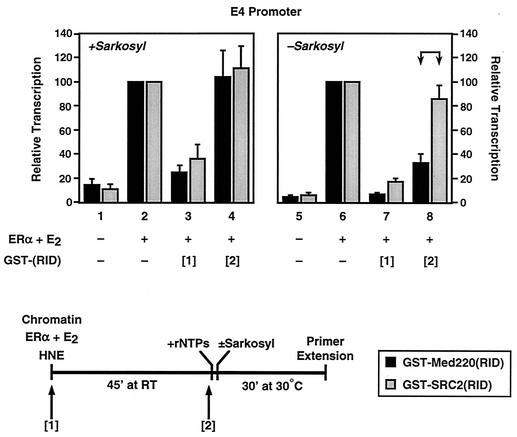 FIG. 11.