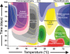 Graphical Abstract Figure.