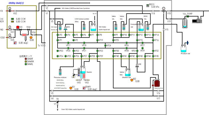 Fig. 2