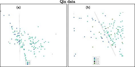 Fig. 9