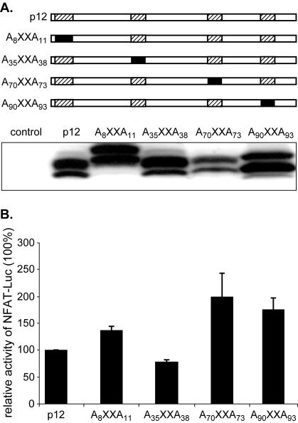 FIG. 9.