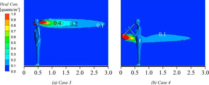 Figure 19