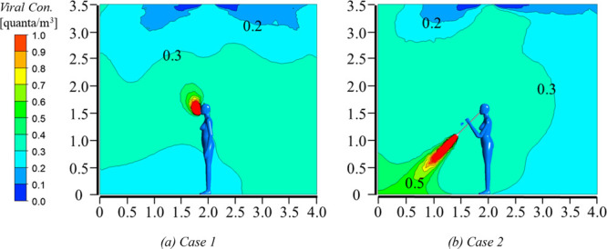 Figure 18