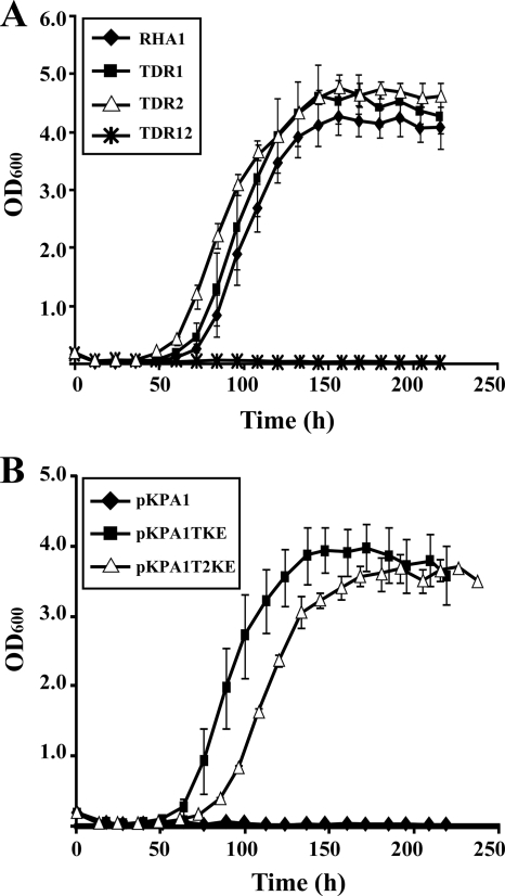 FIG. 5.