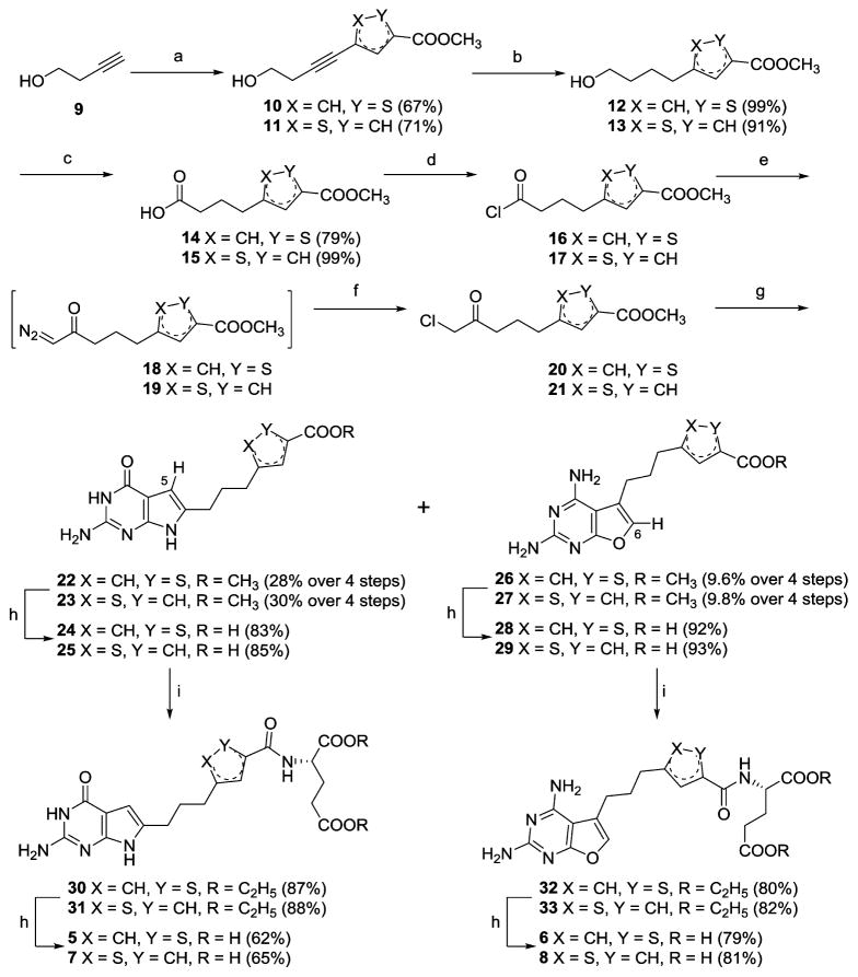 Scheme 1