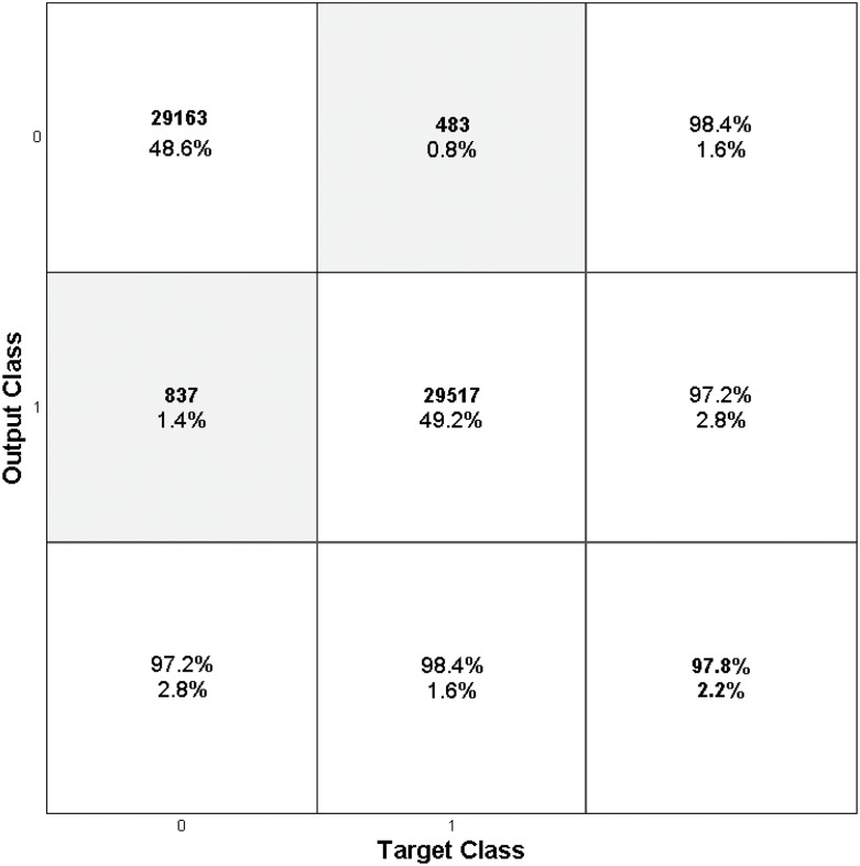 Fig 11