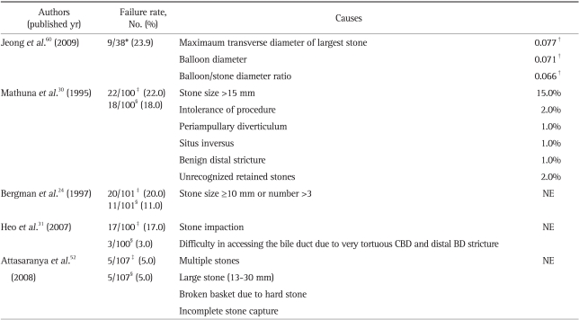 graphic file with name gnl-5-1-i002.jpg