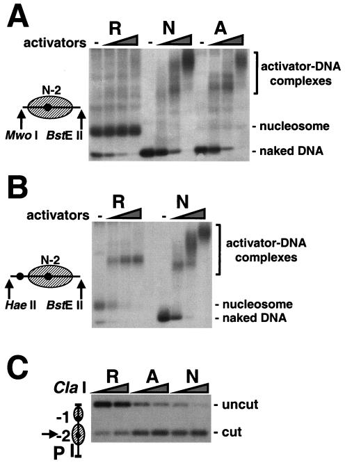 FIG. 6.