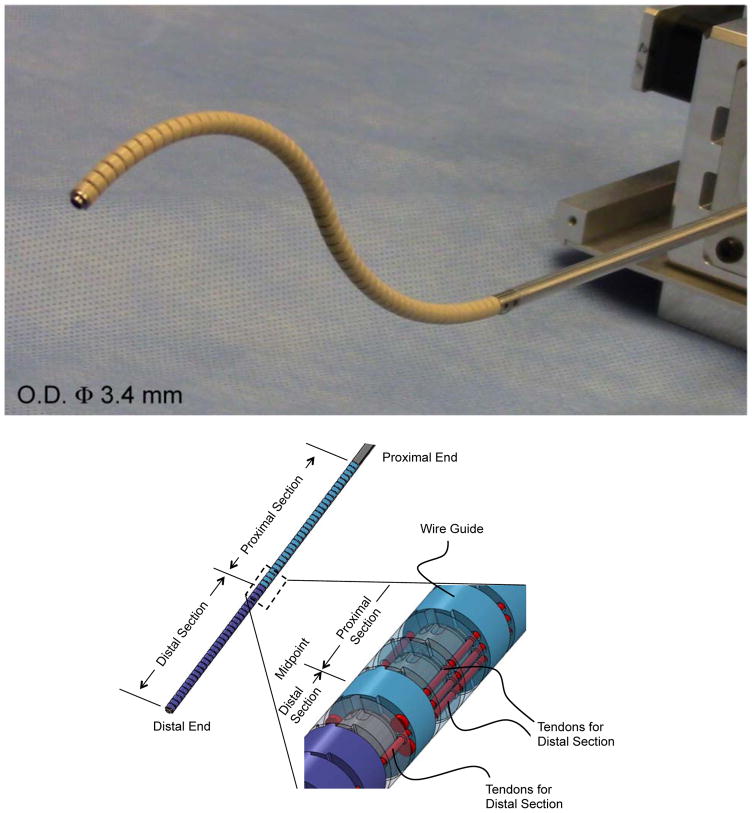 Fig. 1