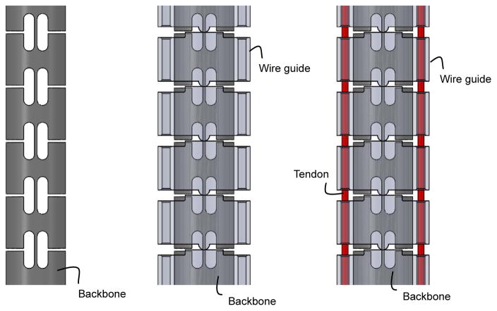 Fig. 2