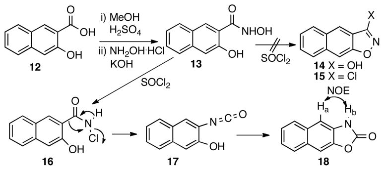 Scheme 2