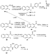 Scheme 3