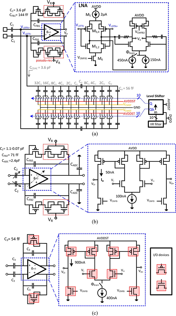 Fig. 8.